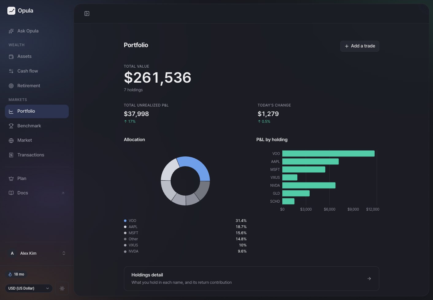 Opula's portfolio screen: total value, allocation by holding, and profit and loss per holding on one screen.